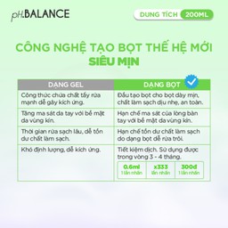 Gel bọt vệ sinh phụ nữ pH Balance Intimate Gel hỗ trợ kháng khuẩn, ngăn mùi khó chịu, tươi mát 24h (Chai 200 ml)