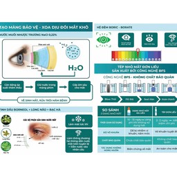 Nhỏ mắt Hantra 0.22% Chăm Sóc Và Vệ Sinh Dưỡng Ẩm Dịu Nhẹ Mắt Hàng Ngày Hiệu Quả (20 Ống)