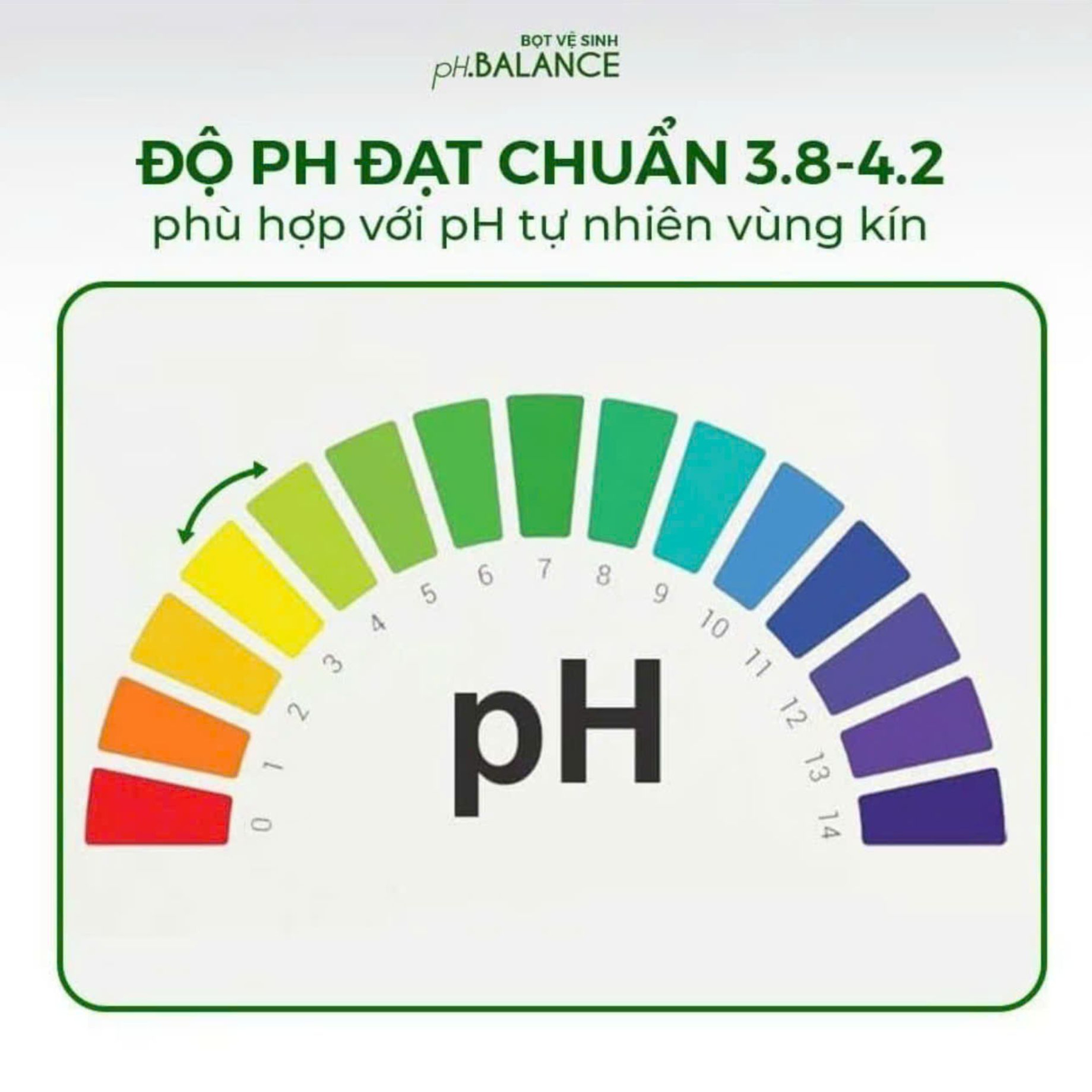 Bọt Vệ Sinh Vùng Kín pH Balance Intimate Gel Kháng Khuẩn Tự Nhiên, Ngăn Mùi Suốt 24H Cho Vùng Kín (Chai 200 ml)