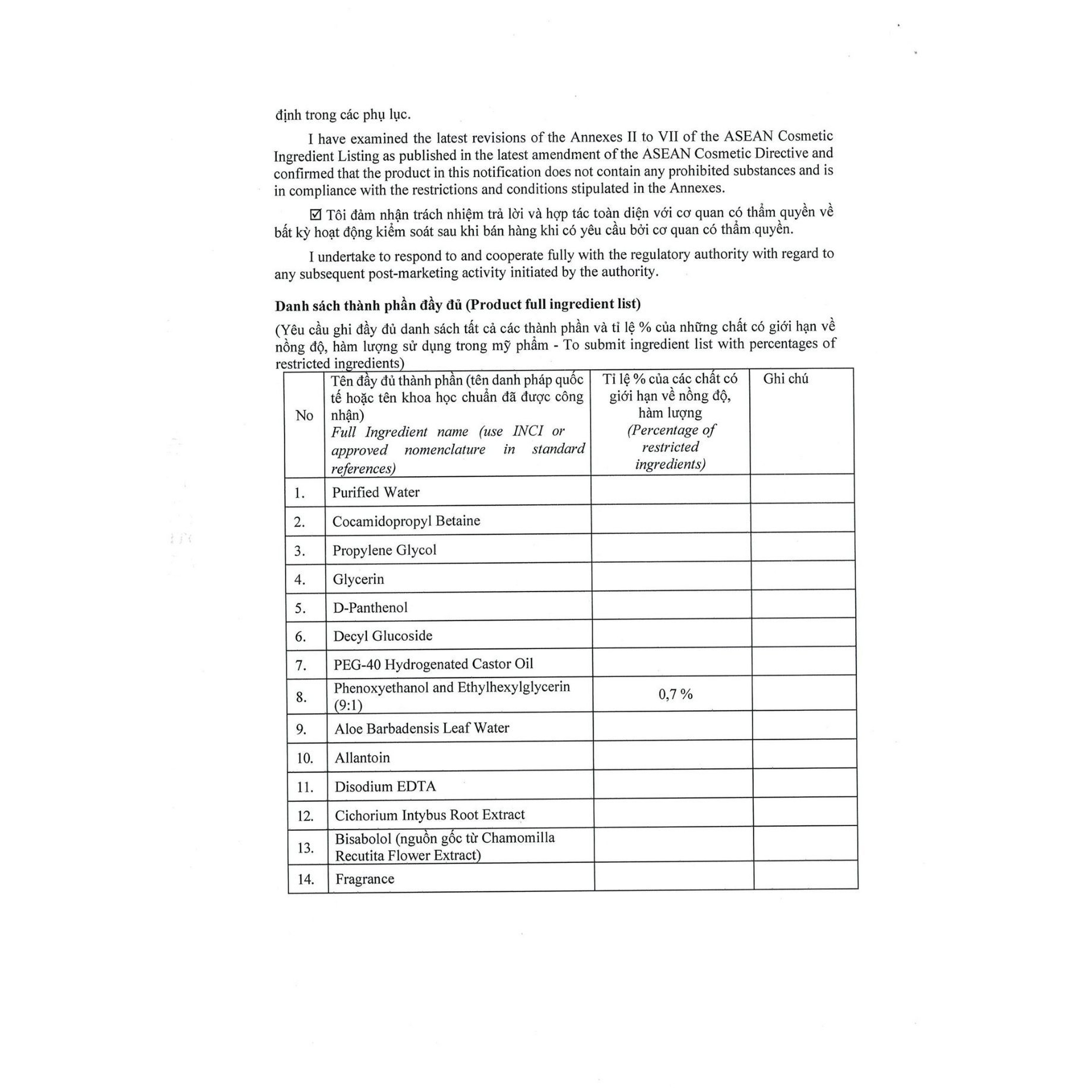 Bọt Vệ Sinh pH Balance Baby Cho Bé Trai Và Bé Gái Hỗ Trợ Làm Sạch Dịu Nhẹ, Ngăn Ngừa Hăm Tã, Rôm Sẩy (Chai 200ml)