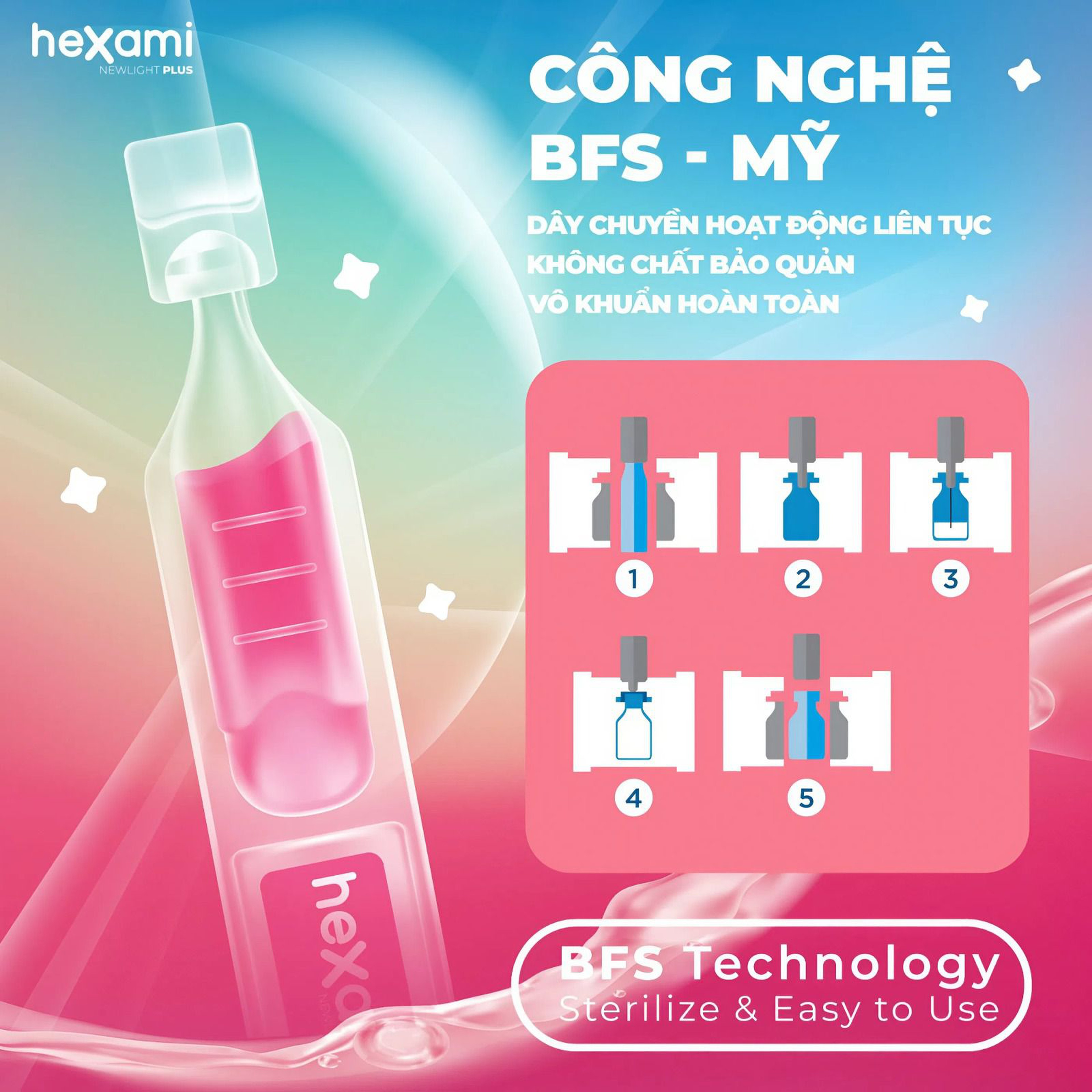 Nhỏ mắt Hexami Newlight Plus Eye Drops Giảm Khô Mắt, Cải Thiện Điều Tiết & Bảo Vệ Mắt Trong Thời Đại Số (Hộp 4 Vỉ x 5 Tép)