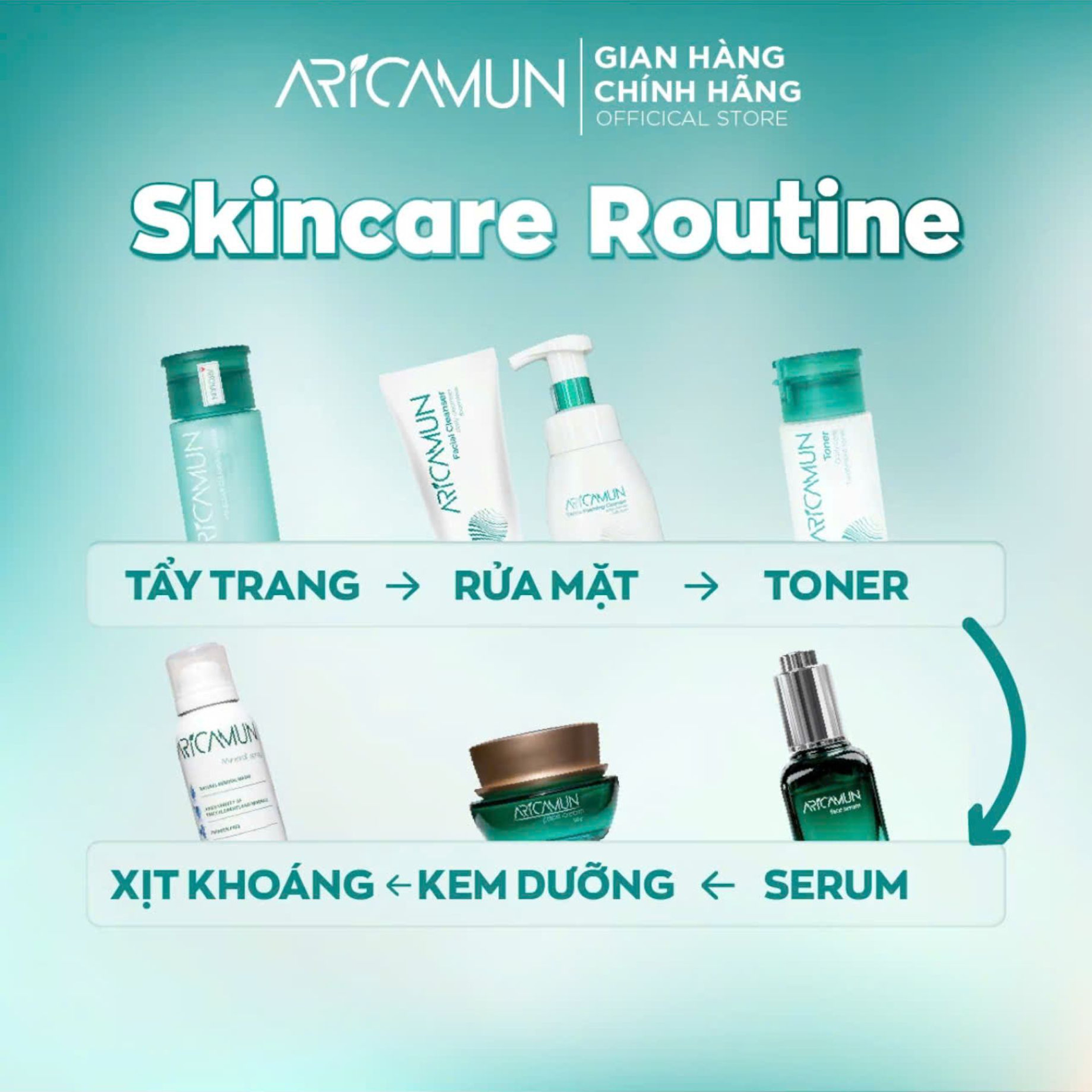 Nước cân bằng da Aricamun Toner Cân Bằng pH, Sạch Sâu, Dưỡng Ẩm (145ml)