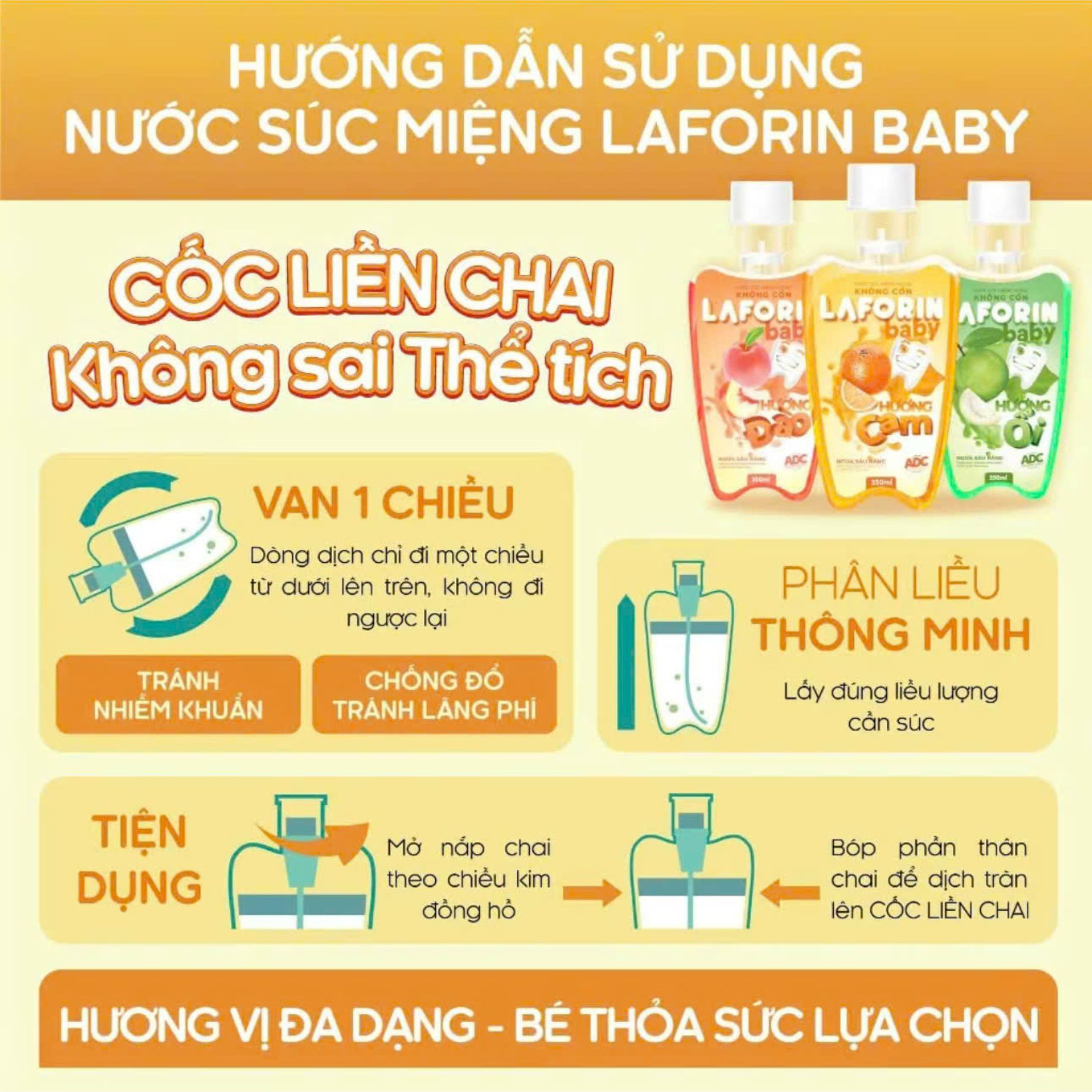 Nước Súc Miệng Laforin Baby Hương Cam Đào Ổi Vệ Sinh Răng Miệng Cho Bé (Chai 350 ml) 