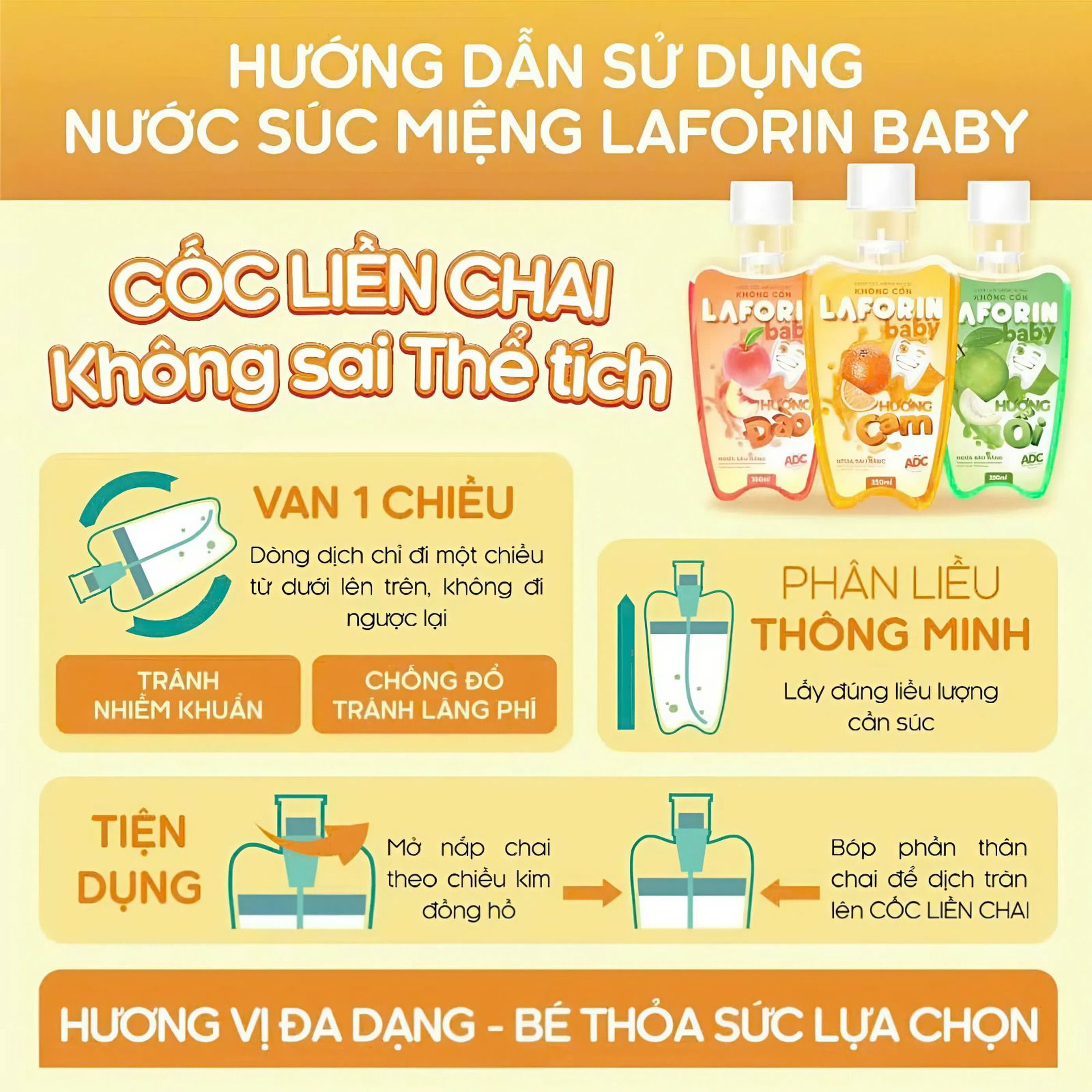 Nước súc miệng Laforin Baby chăm sóc răng miệng và ngừa sâu răng (chai 350ml)